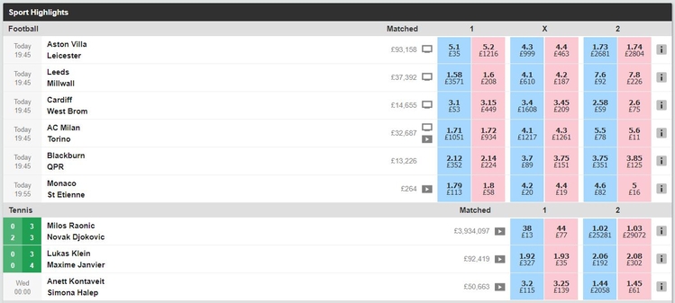 Betting Exchange